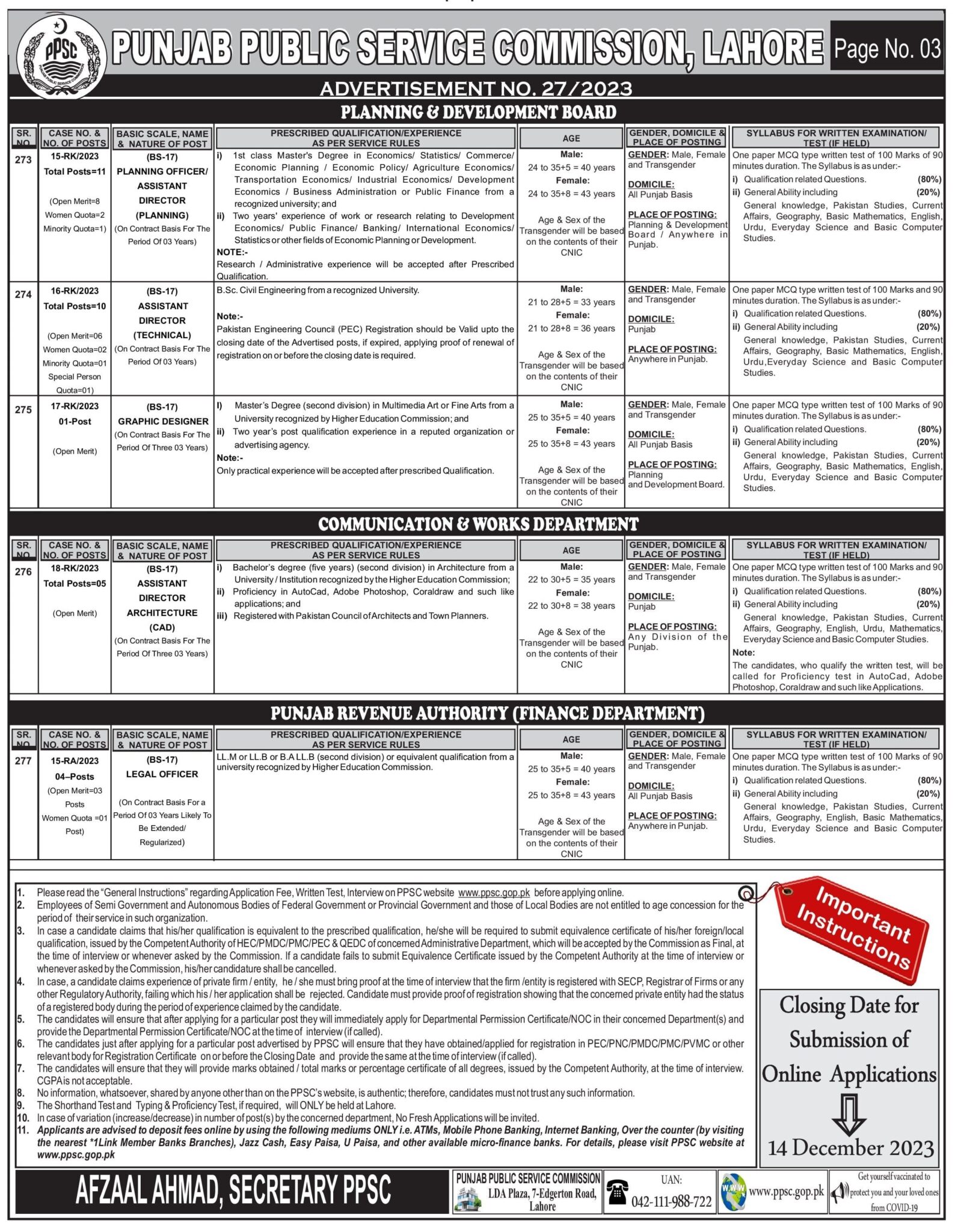 PPSC NEW JOBS 2023