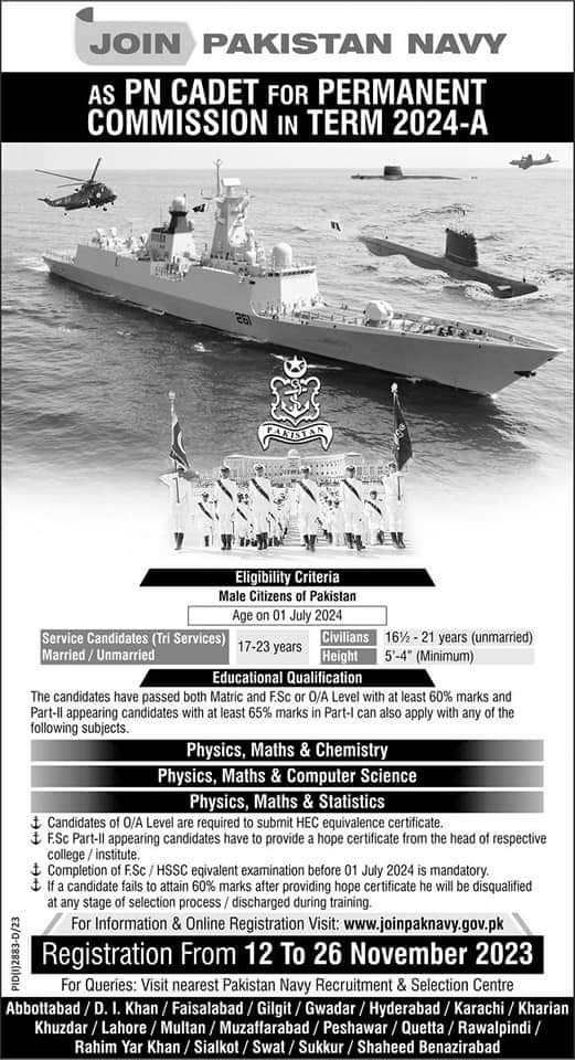 Pak Navy Jobs 2023