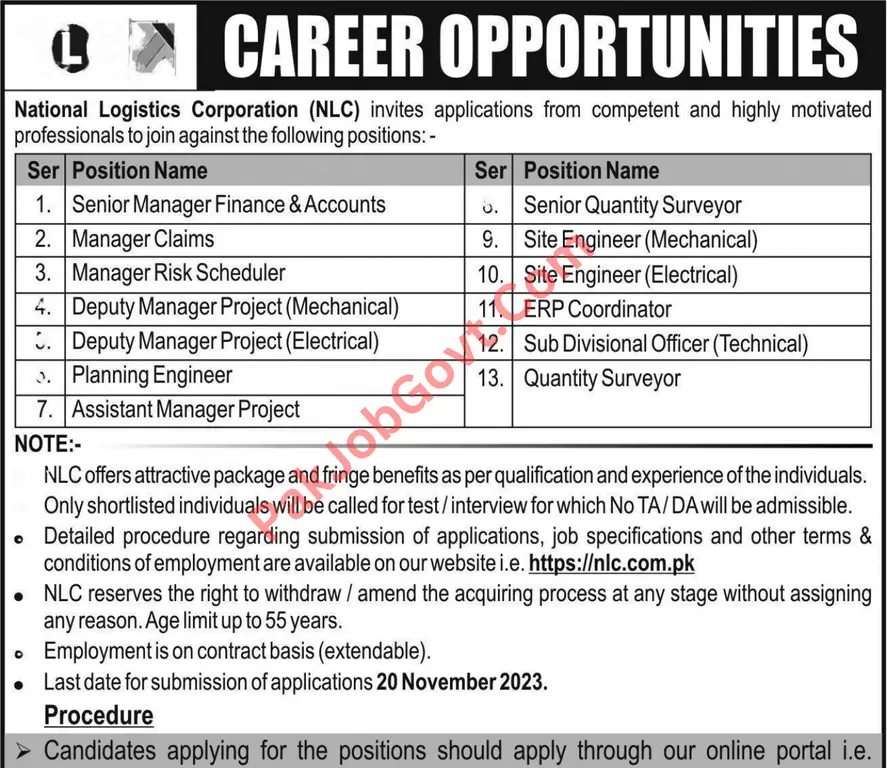 NLC jobs Online 2023