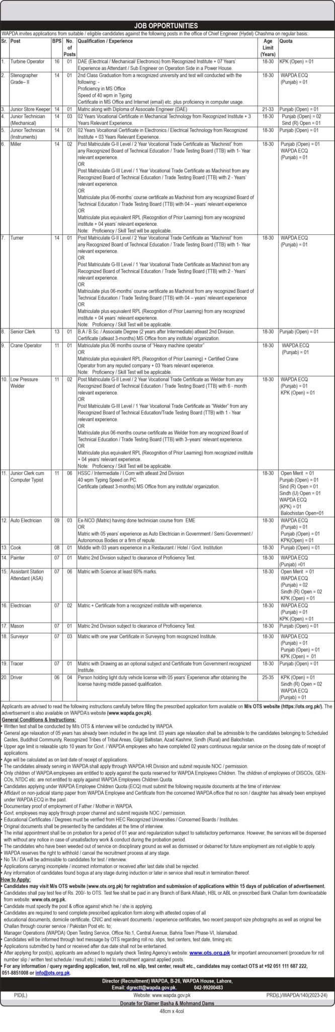 Wapda Jobs 2024